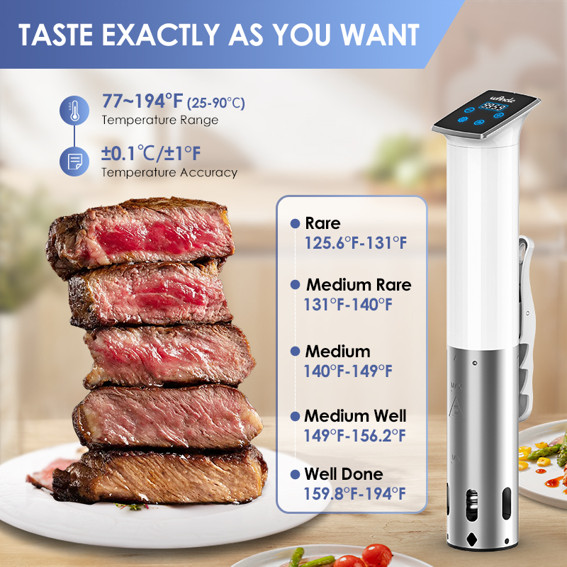 Wancle Sous Vide Cooker IPX7 W - đánh giá và giá Sous Vide Immersion