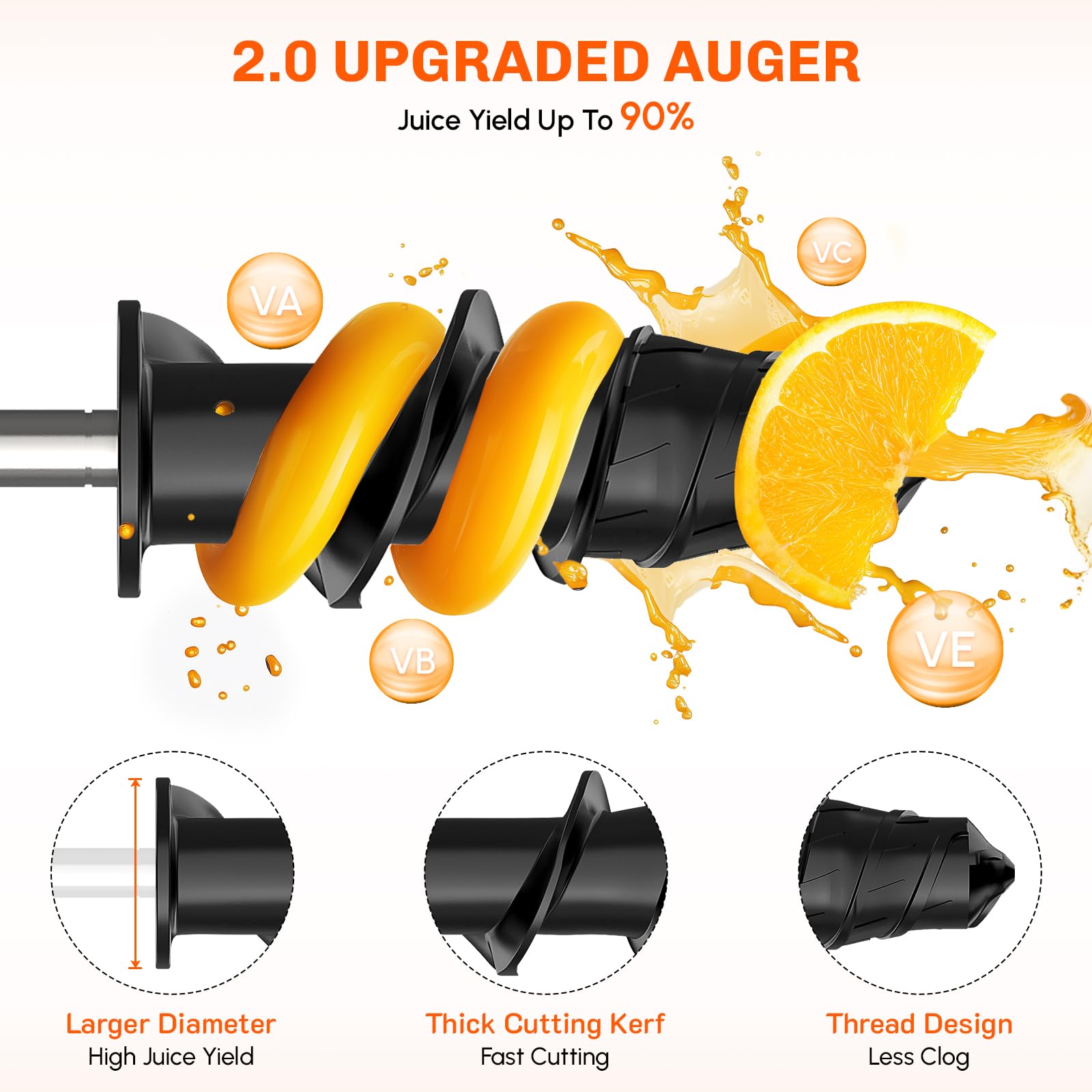 Masticating Juicer Attachment  - đánh giá và giá Kitchen Appliances Kitchenaid