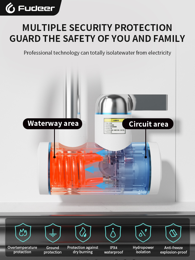 Fudeer Electric Water Heater 2 - đánh giá và giá Kitchen Appliances Restaurant